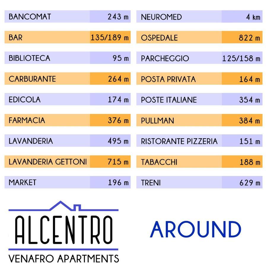 ונאפרו Alcentro Orange Home מראה חיצוני תמונה